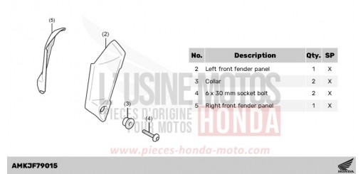 KIT,FR FENDER PANEL CB1000RAP de 2023